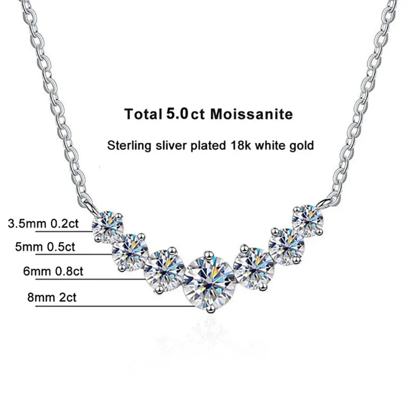 JoyceJelly Moissanite Necklace for Women - GRA Certified, 925 Sterling Silver, 18k White Gold Wedding Jewelry