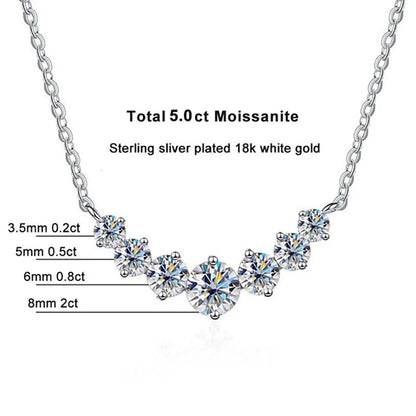 JoyceJelly Moissanite Necklace for Women - GRA Certified, 925 Sterling Silver, 18k White Gold Wedding Jewelry