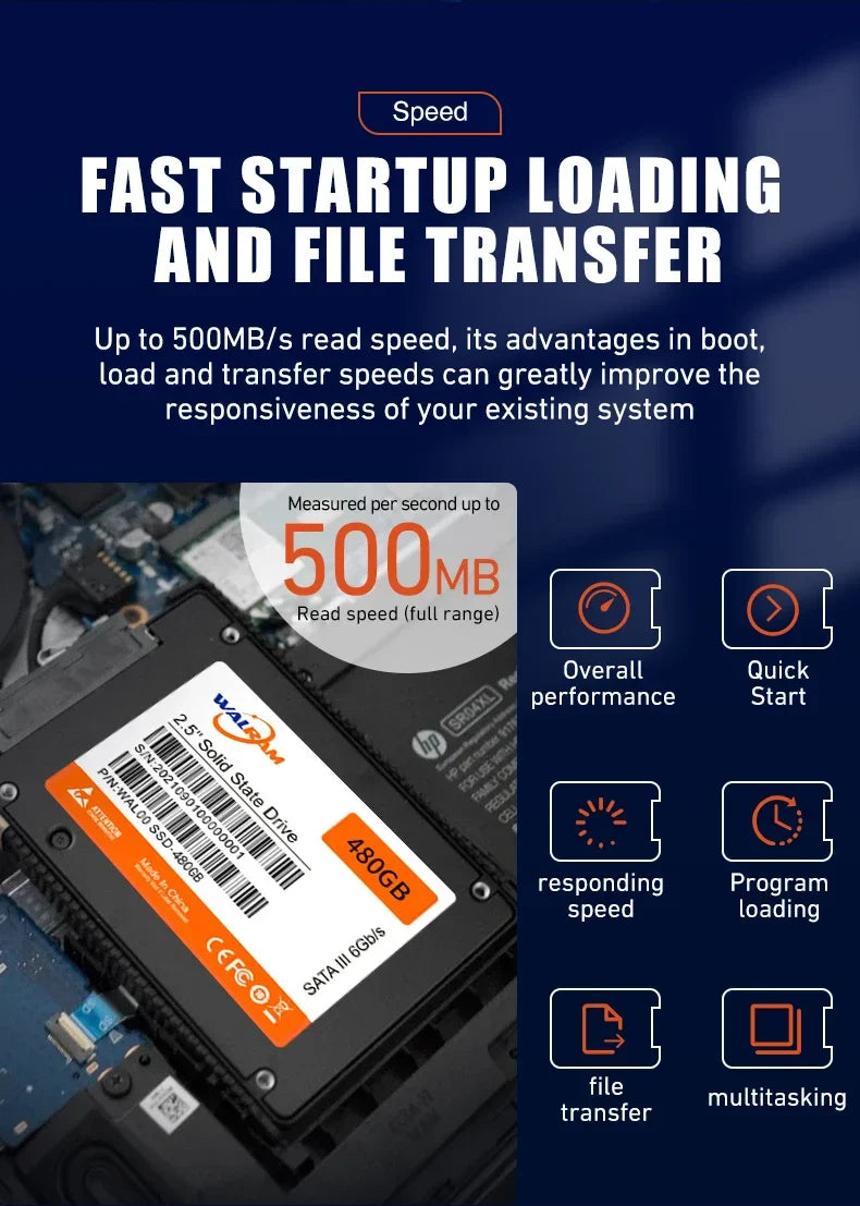 WALRAM SSD 2.5" SATA III Solid State Drive 120GB–1TB for Laptop & Desktop PC Hard Disk Replacement