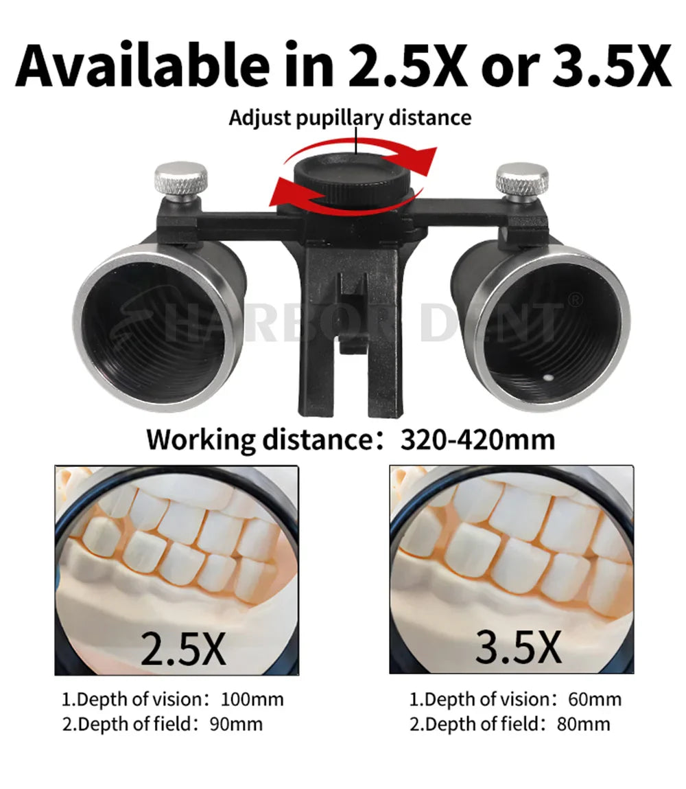 Dental Loupes LED Headlight – 2.5X/3.5X Magnification Binocular Surgical Magnifier with Comfortable Headband