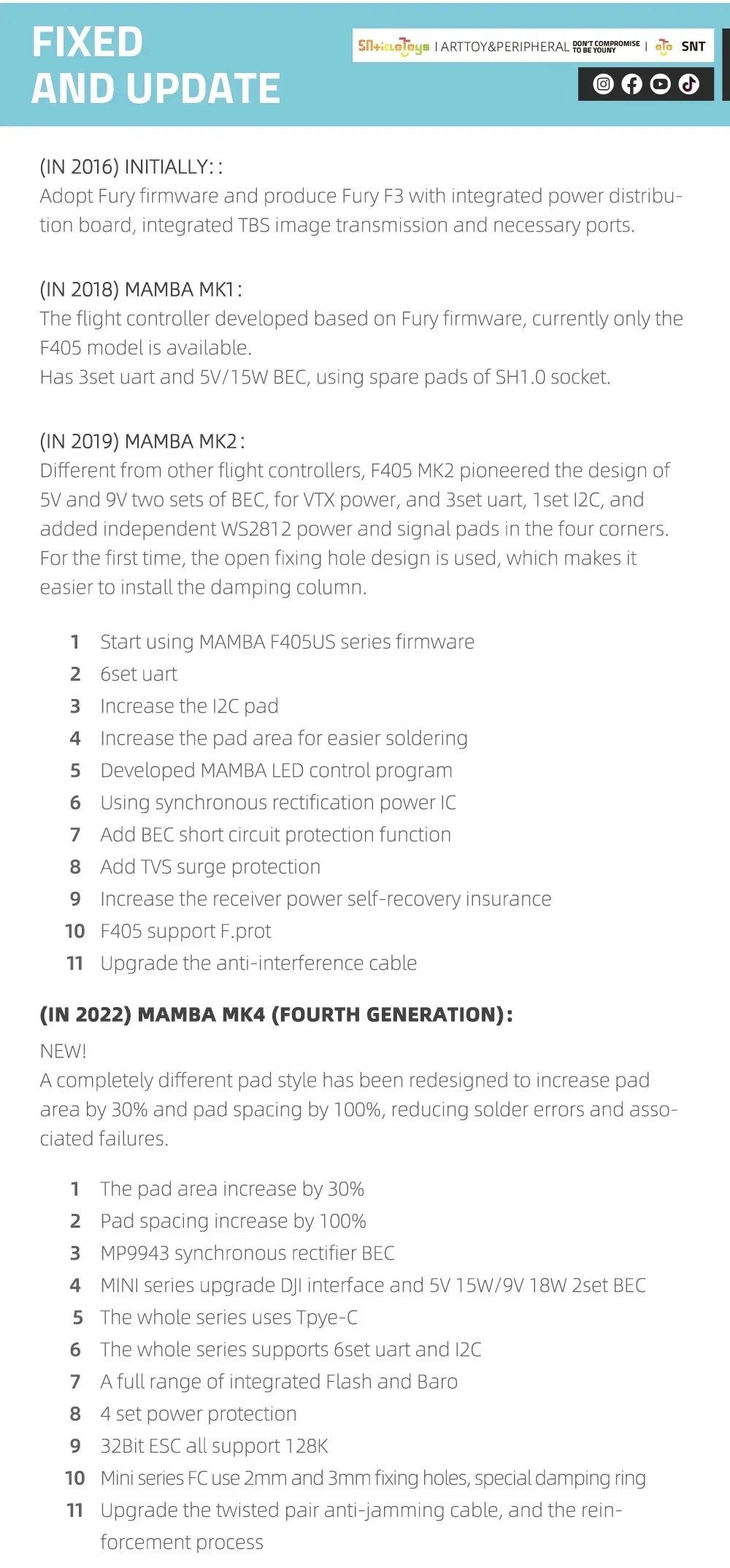 Diatone MAMBA F722 APP MK4 Flight Controller Stack — F7 4-in-1 BLHeli32 45A/55A/65A ESC 6S DShot1200 for FPV Drone