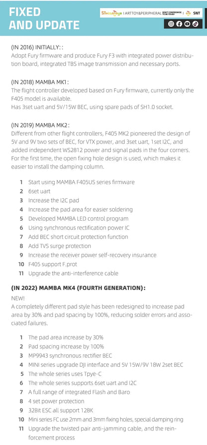 Diatone MAMBA F722 APP MK4 Flight Controller Stack — F7 4-in-1 BLHeli32 45A/55A/65A ESC 6S DShot1200 for FPV Drone