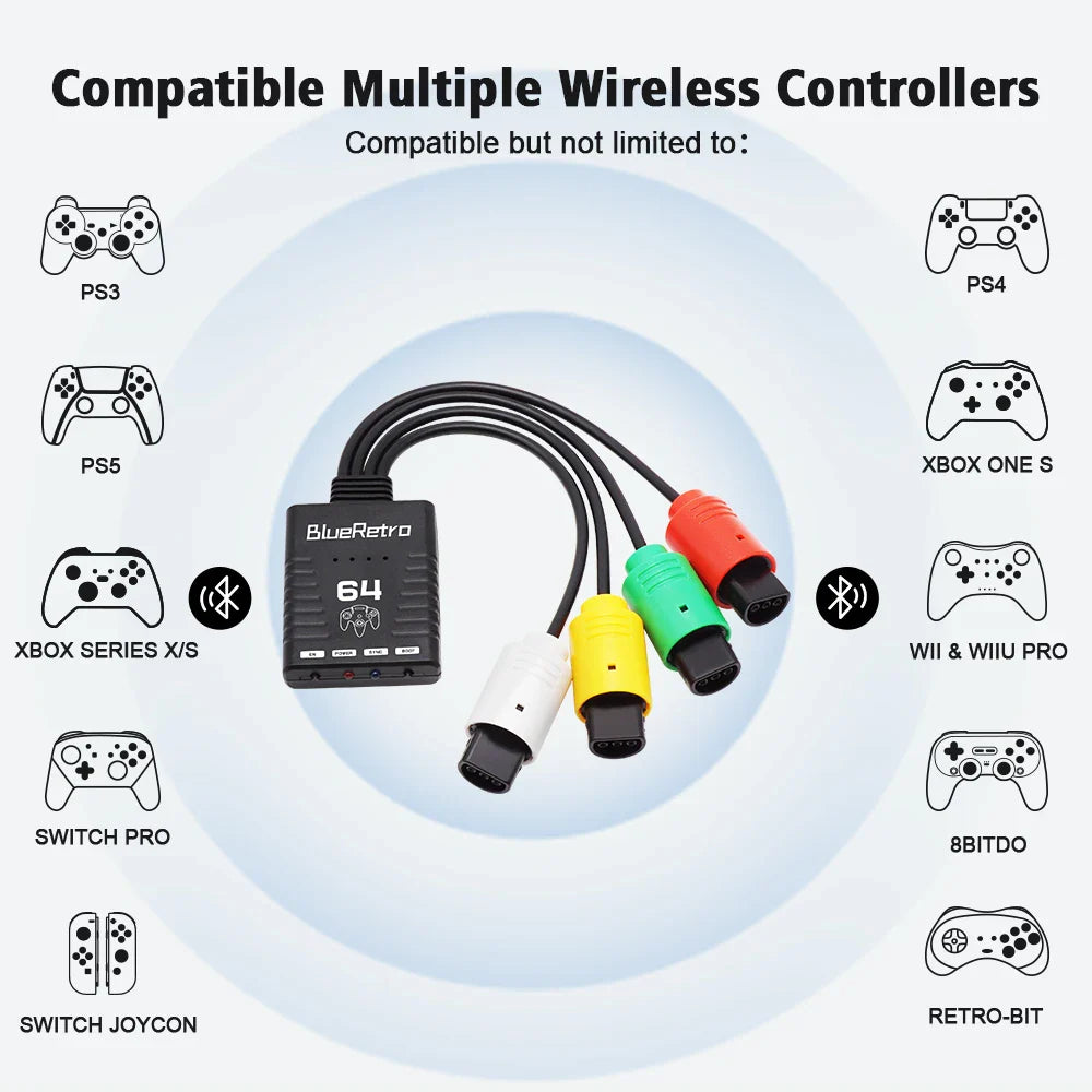 RetroScaler BlueRetro Wireless Adapter – Supports Up to 4 Controllers for Nintendo 64 N64