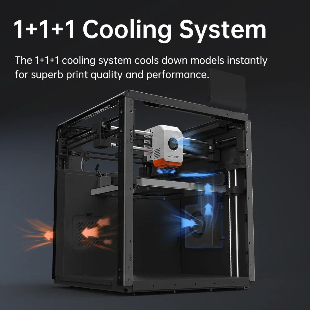 Anycubic Kobra S1 Combo Multi-Color 3D Printer – High Precision Core XY, Ultra-Quiet, Max Speed 600mm/s, Stable Structure