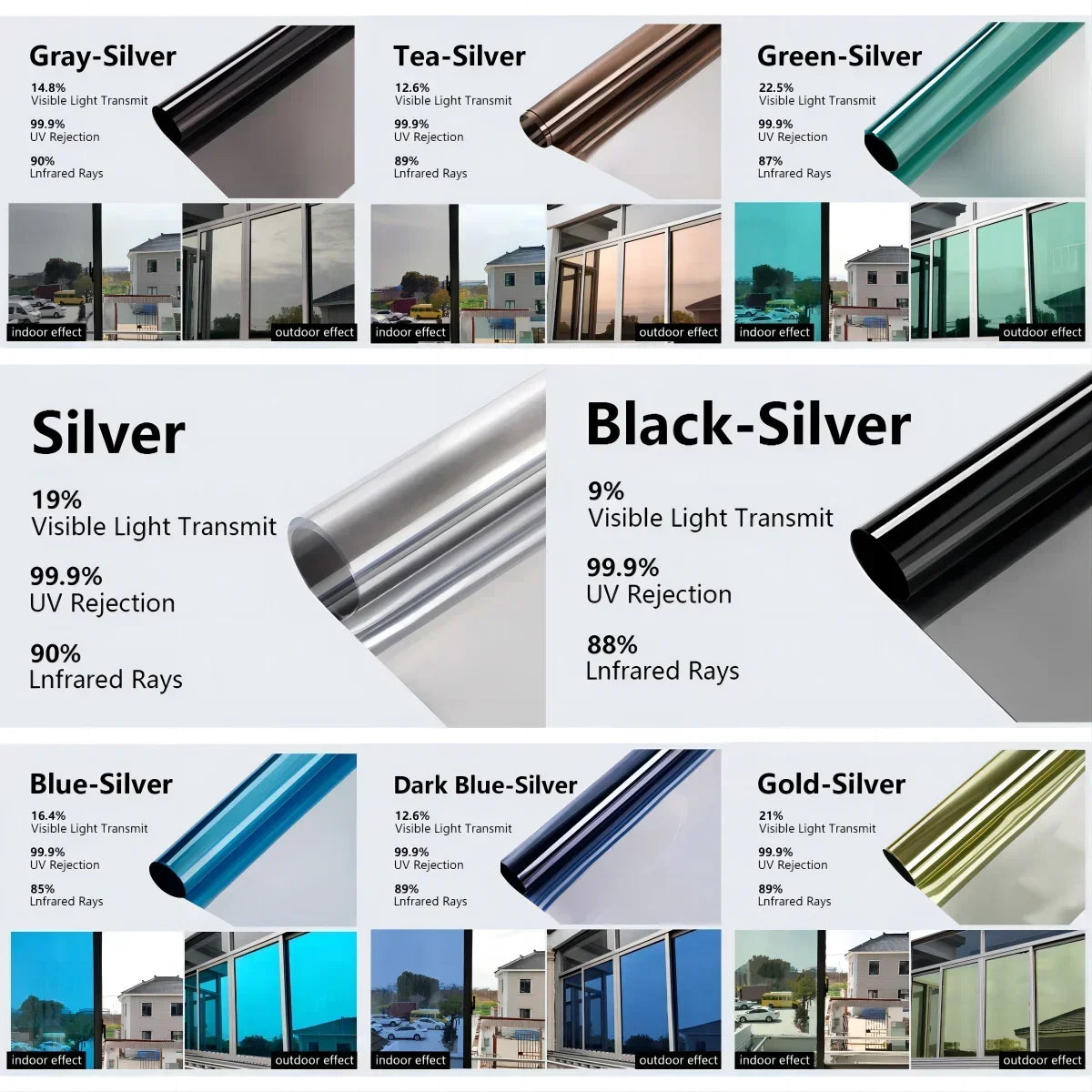 One Way Privacy Window Film - Anti UV Reflective Static Cling Glass Tint Vinyl