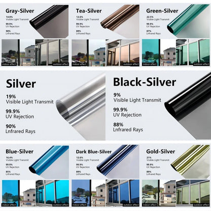 One Way Privacy Window Film - Anti UV Reflective Static Cling Glass Tint Vinyl