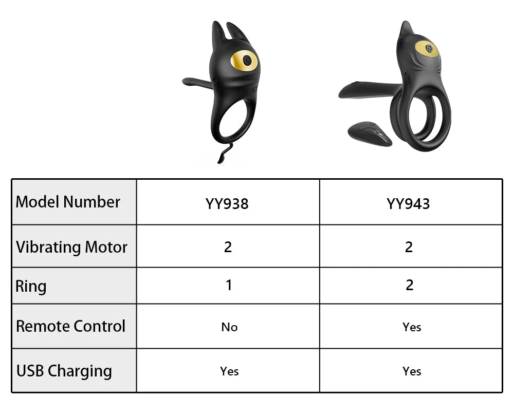Wireless Remote Vibrating Penis Ring – Couples Cock Ring Stimulator for Delay Ejaculation and Enhanced Pleasure