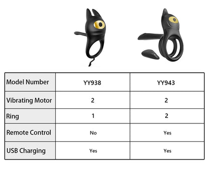 Wireless Remote Vibrating Penis Ring – Couples Cock Ring Stimulator for Delay Ejaculation and Enhanced Pleasure