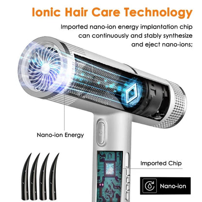 Professional Infrared Hair Dryer — Negative Ionic Blow Dryer with Hot & Cold Wind