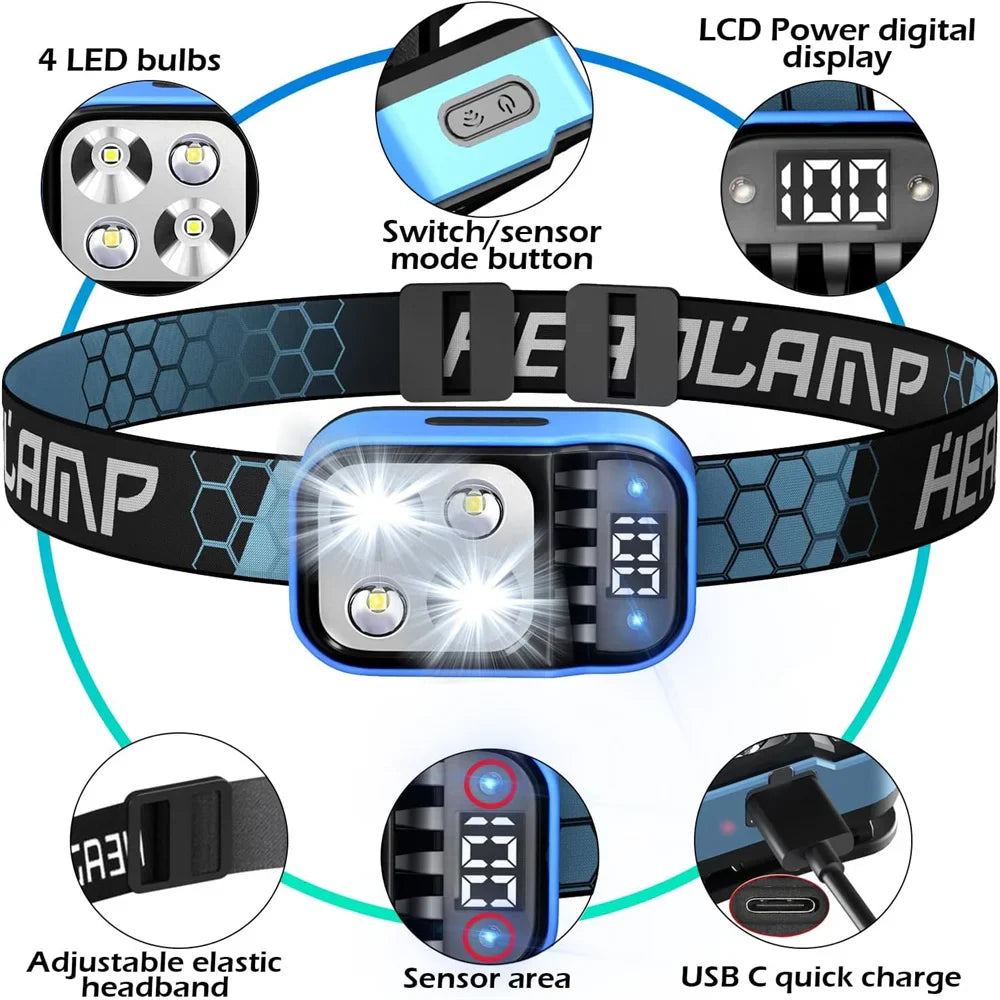 Rechargeable LED Headlamp Flashlight - Waterproof Motion Sensor for Camping, Fishing & Emergency