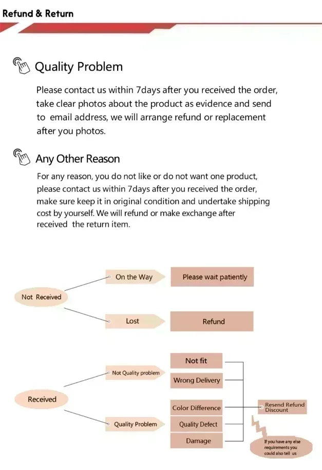 Outdoor Emergency Survival Triangular Bandage — Self-Rescue Hemostatic Non-Woven First Aid 96x96x136cm