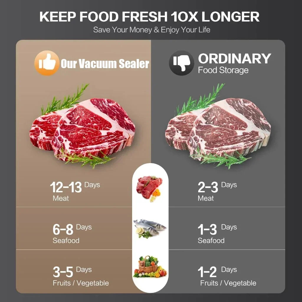 Electric Vacuum Sealer Machine for Food Storage, Touch Button Dry & Wet Mode, Built-in Cutter, Kitchen Vacuum Packaging System