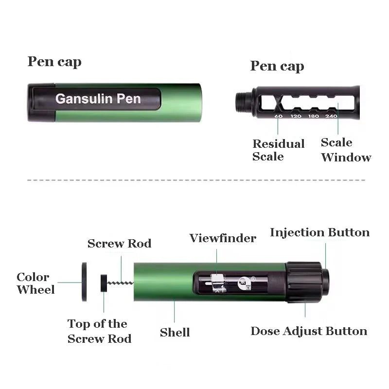 Gansulin 3ml Insulin Injection Pen – Easy-to-Use Syringe Pen for R/N/30R/40R/50R Cartridges, Diabetes Care Tool