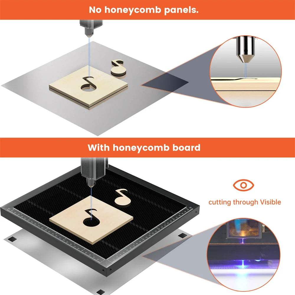 ACMER Laser Cutting Honeycomb Table – 300x300/330x330/400x400/440x440mm for CO2 & Diode Laser Engraver Machines