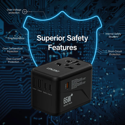 LENCENT 65W/100W GaN Fast Charging International Travel Adapter - 2 USB and 3 Type-C Ports, Includes EU, AU, US, UK Plugs