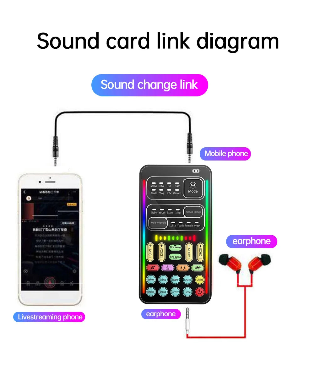 i9 Mini Voice Changer Sound Card – Bluetooth-Compatible Live Audio Mixer with Multiple Effects & Mic Support