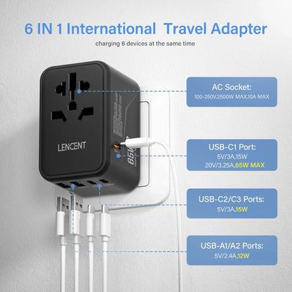 LENCENT 65W/100W GaN Fast Charging International Travel Adapter - 2 USB and 3 Type-C Ports, Includes EU, AU, US, UK Plugs