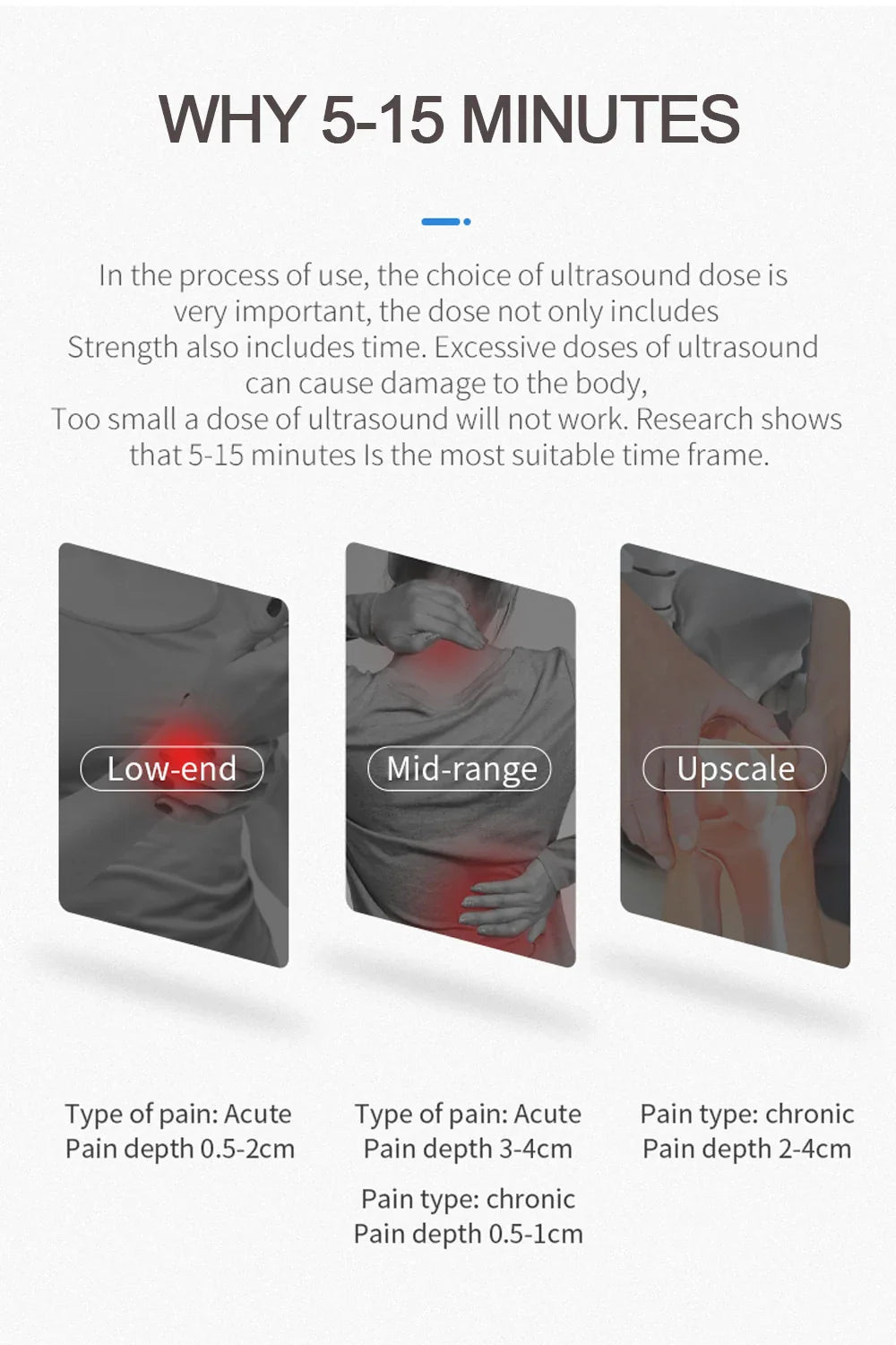 Portable Ultrasound Pain Relief Device – Physiotherapy Equipment for Arthritis & Body Massage Therapy