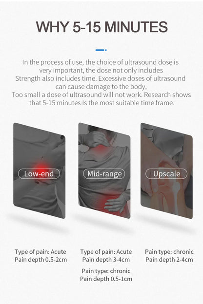 Portable Ultrasound Pain Relief Device – Physiotherapy Equipment for Arthritis & Body Massage Therapy