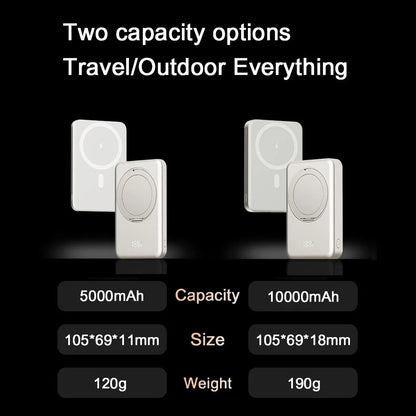 10000mAh MagSafe Power Bank - Slim Magnetic Wireless Fast Charger Stand 20W Portable Battery for iPhone & Samsung