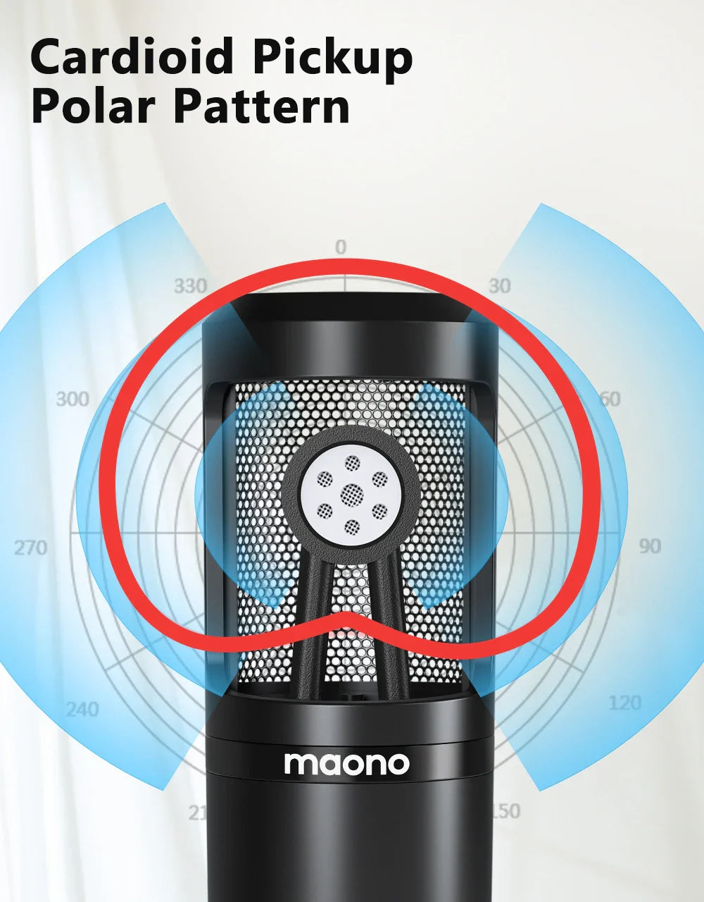 Maono PM360TR Condenser Podcast Microphone – 3.5mm Mic for Computer, Laptop, Phone, Sound Card, YouTube, Gaming & Recording