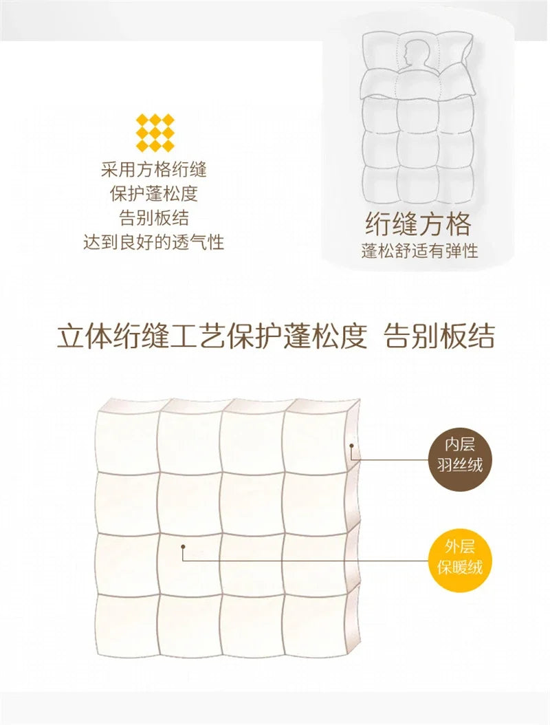 Super Thick Plaid Fleece Blanket – Soft, Warm, Fluffy Winter & Autumn Comforter Quilt