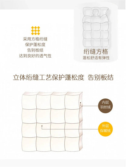 Super Thick Plaid Fleece Blanket – Soft, Warm, Fluffy Winter & Autumn Comforter Quilt