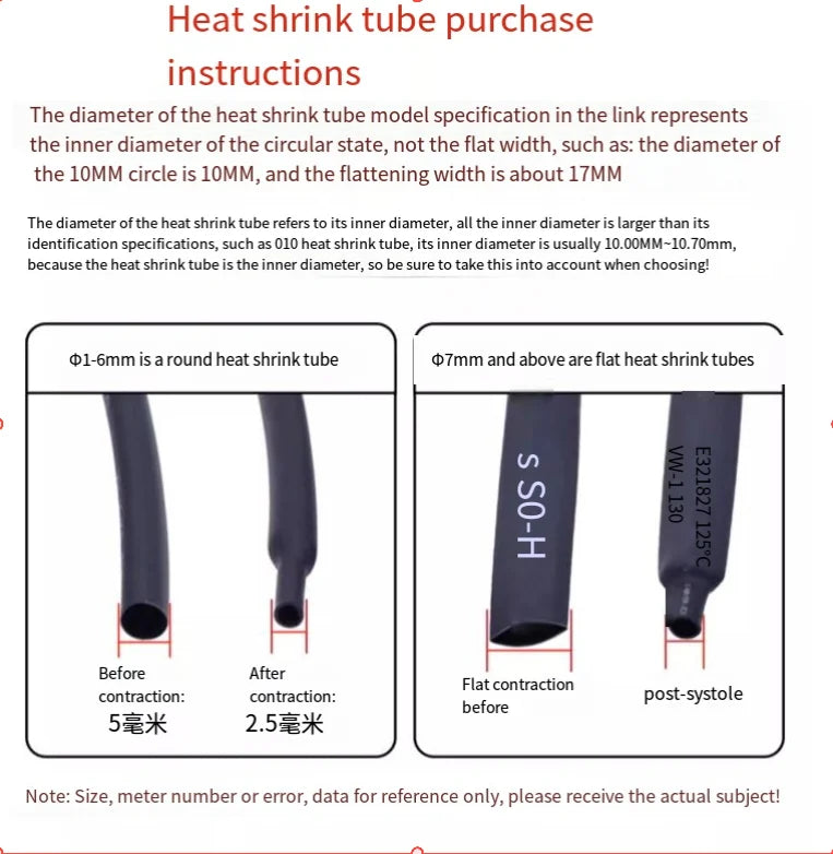 Heat Shrink Tube – 22mm-50mm Clear Shrinkable Insulation Sleeving for Wire & Cable, 2:1 600V