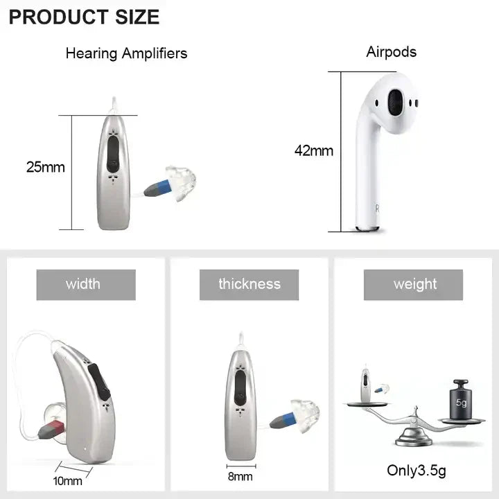 2024 Bluetooth Hearing Aid – ELHearing Rechargeable Mini Device with Programmable Digital Features & Portable Charging Case