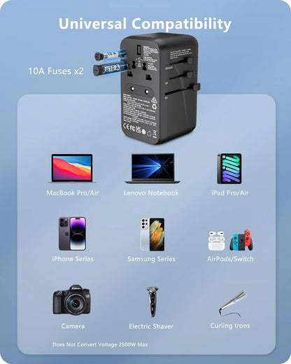 LENCENT 65W/100W GaN Fast Charging International Travel Adapter - 2 USB and 3 Type-C Ports, Includes EU, AU, US, UK Plugs