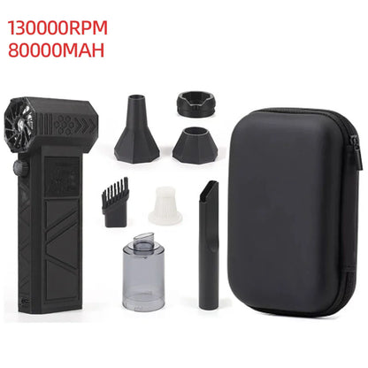 Jet Dry Mini Blower 2024 Upgraded Model – 2 in 1 Powerful Handheld Vacuum Cleaner & Violent Fan Jet Blower, Portable Mini Design