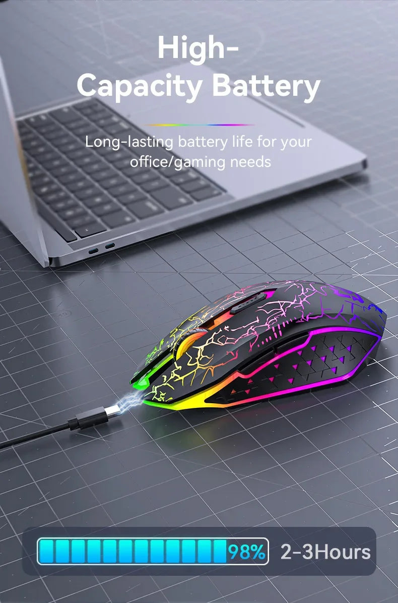 Bluetooth 5.2 Wireless RGB Mouse – Dual-Mode 2.4G Gaming Mouse with 6 Buttons, Silent Click for MacBook, Tablet, Laptop, PC