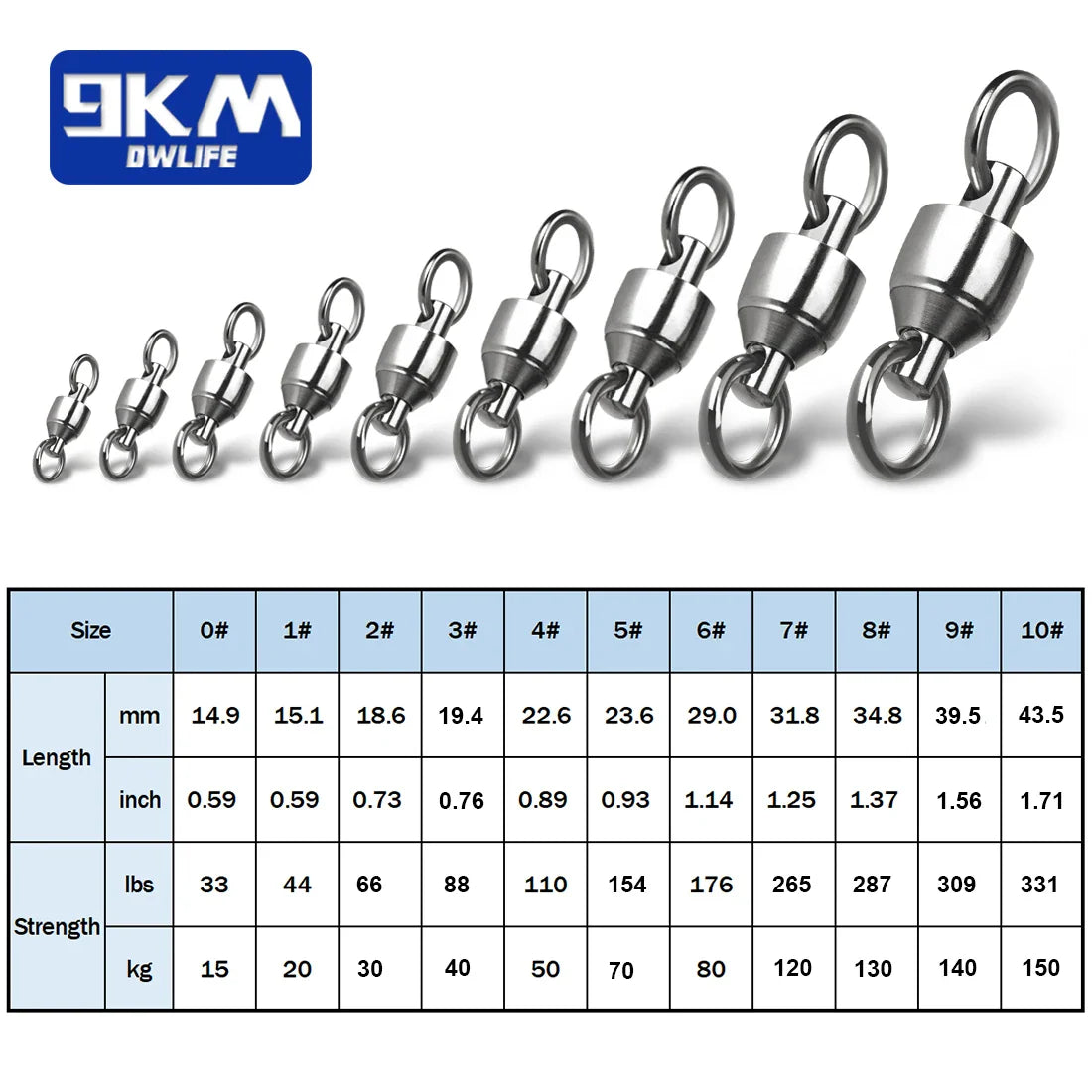 20-100 Pack Ball Bearing Fishing Swivels – Stainless Steel Solid Ring Connector for Freshwater & Saltwater Trolling, Bait & Lure
