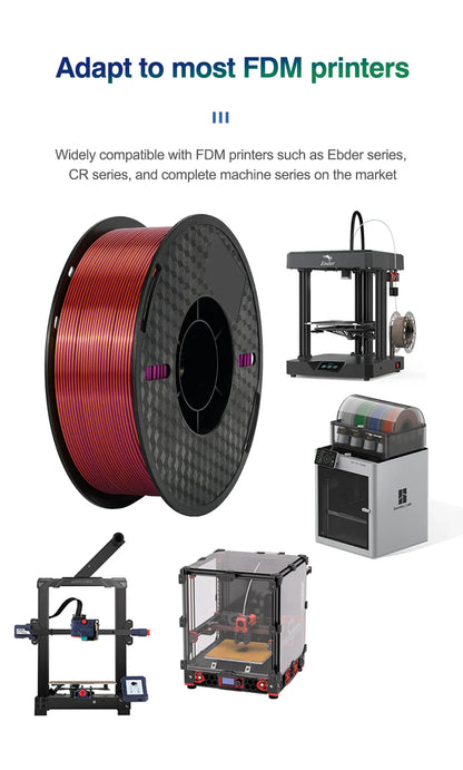 Tri-Color Dual-Color Silk Rainbow PLA Filament 1.75mm – Accurate +/-0.03mm, Compatible with Most FDM 3D Printers