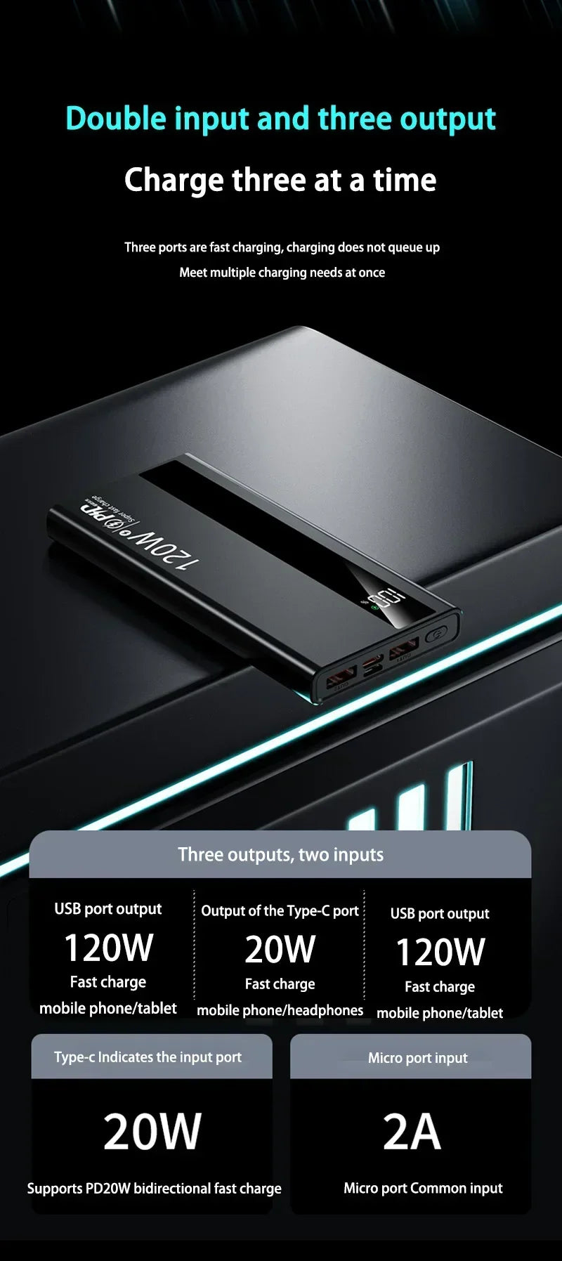 Xiaomi 500000mAh High-Capacity Power Bank — 120W Super Fast Charging Portable Battery Charger for iPhone, Samsung, Huawei
