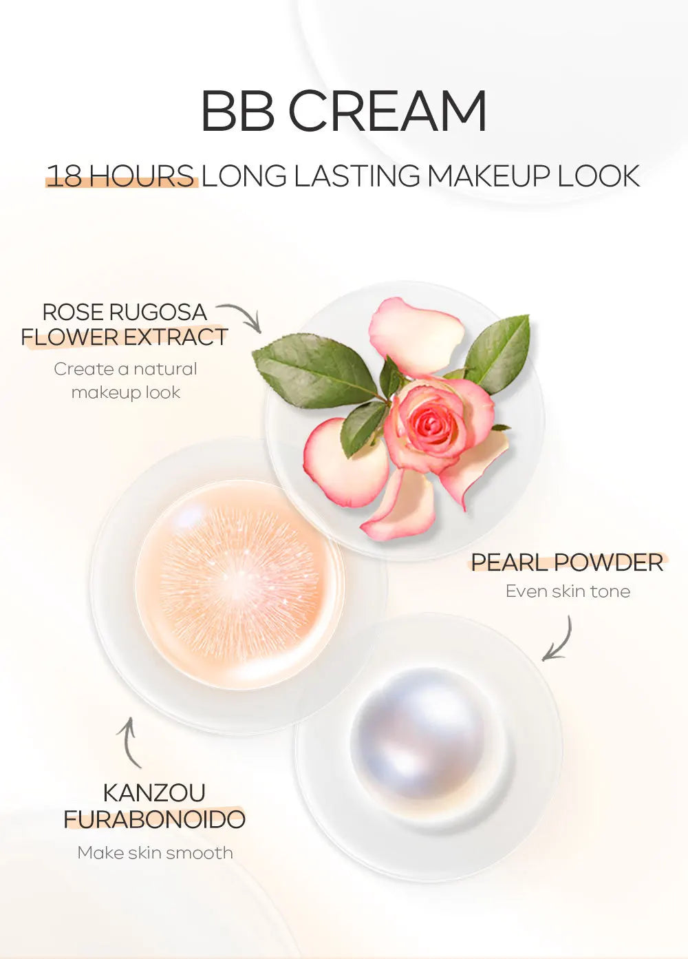 6-Color BB Cream Concealer – 30ml Natural Face Primer & Coverage Foundation