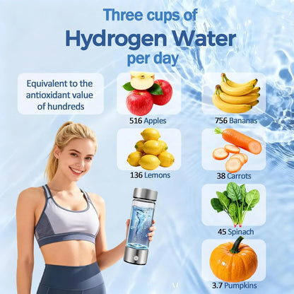 Hydrogen Water Generator Bottle - Portable Rechargeable SPE PEM Alkaline Ionizer Cup for Home & Travel