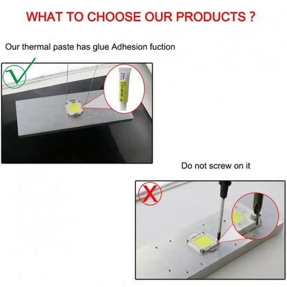 1/3/5pcs Thermal Paste Conductive Adhesive – Heatsink Glue for Chip, VGA, RAM, LED, IC Cooler & Radiator Cooling