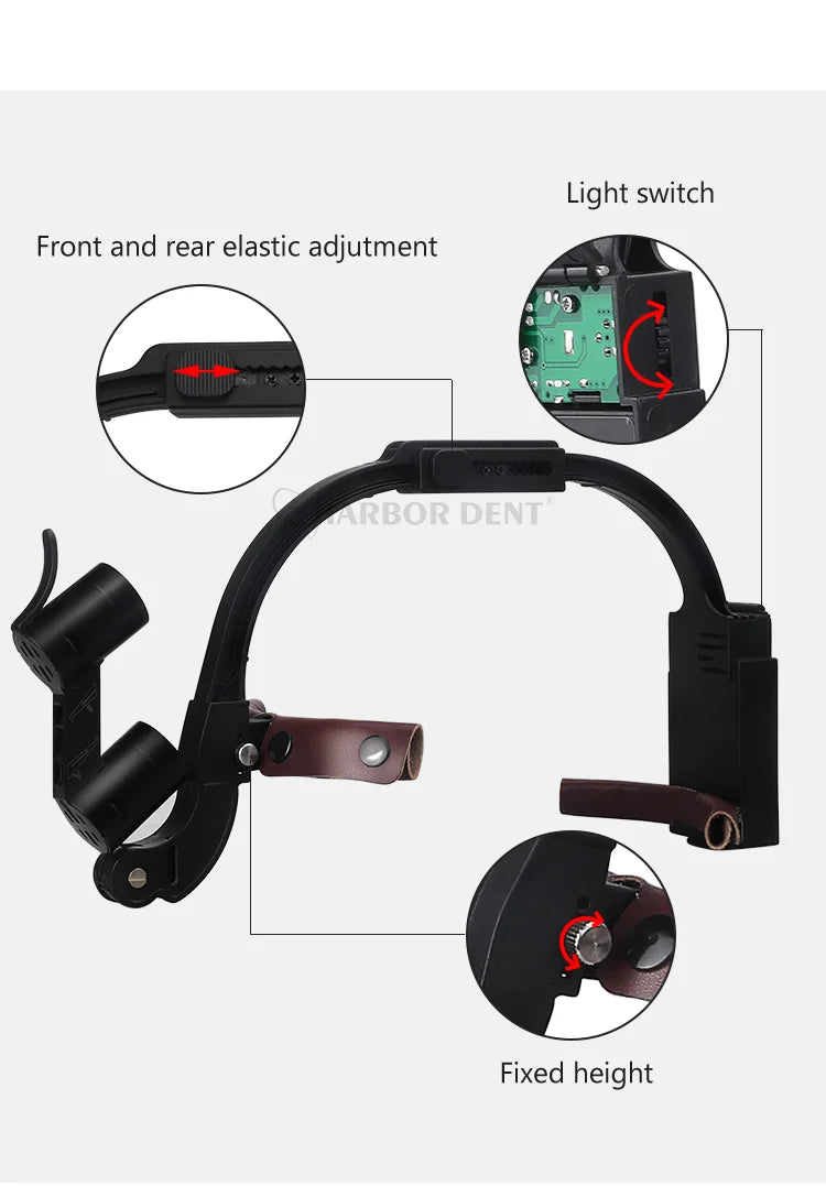 5W Dental LED Headlight – 2.5X/3.5X Magnification Binocular Loupes with 2 Filters for Dentist Surgery