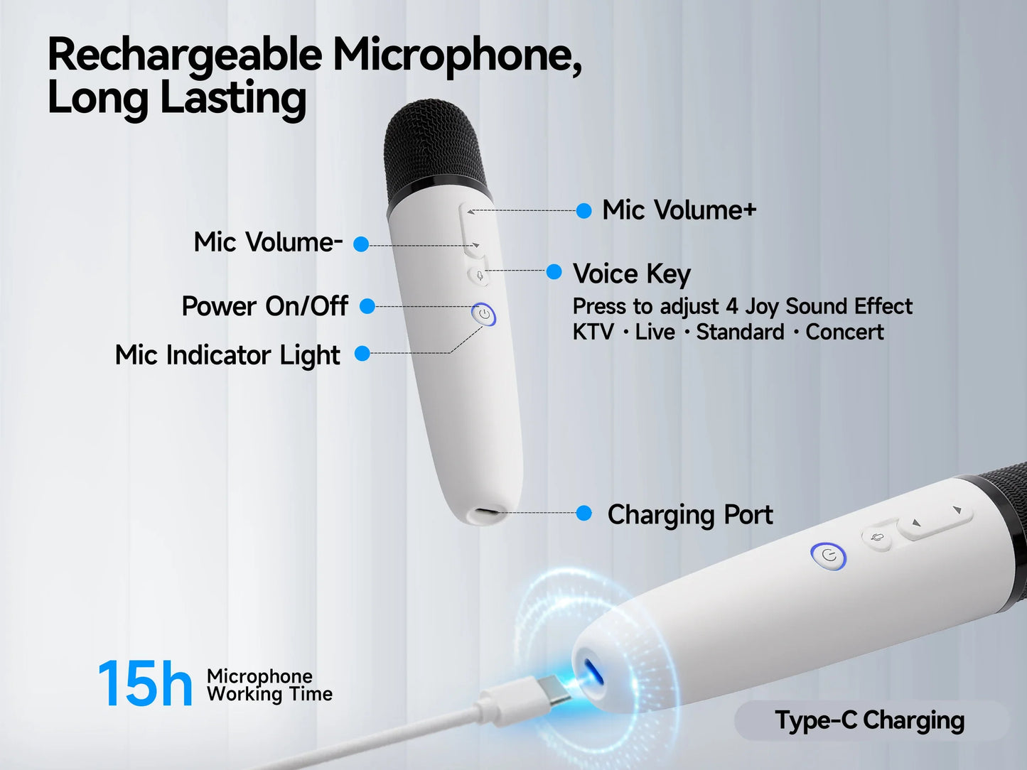 Q1 Tesla Wireless Handheld Microphone – Karaoke Mic with 4 Joy Effects, Rechargeable, Type-C Receiver & USB Converter
