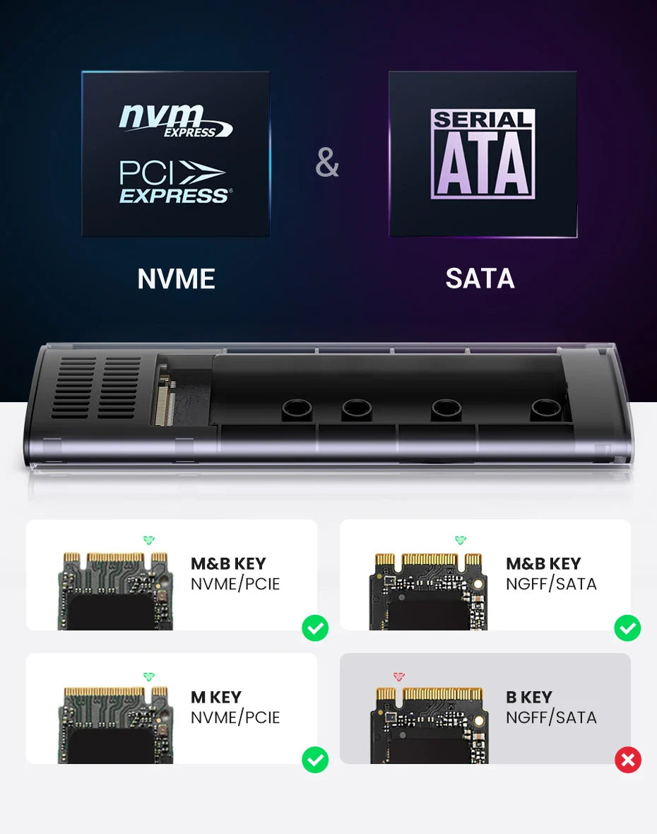 UGREEN M2 SSD Case – NVMe SATA Dual Protocol M.2 to USB Type C 3.1 Adapter, SSD Disk Box for PCIe NGFF & SATA SSD