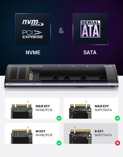 UGREEN M2 SSD Case – NVMe SATA Dual Protocol M.2 to USB Type C 3.1 Adapter, SSD Disk Box for PCIe NGFF & SATA SSD