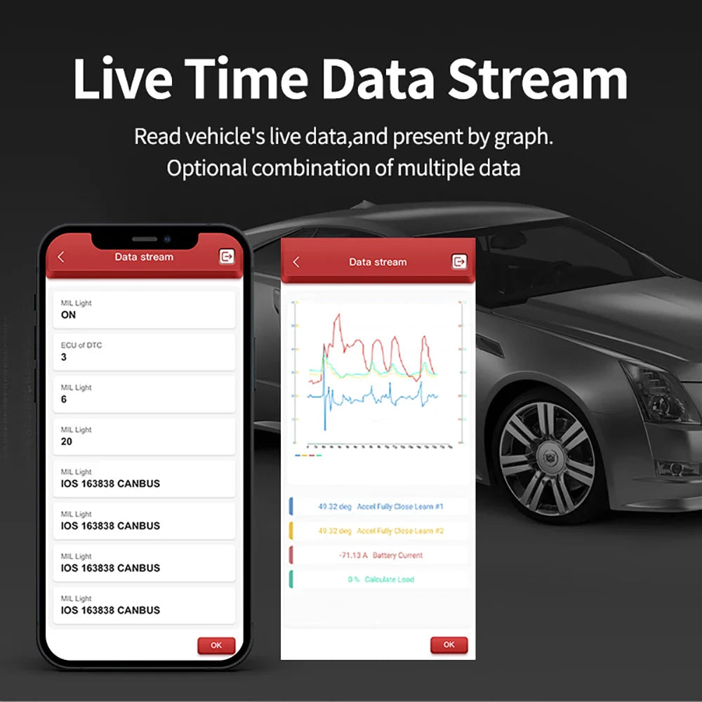 MUCAR BT200 OBD2 Automotive Diagnostic Scanner – Bluetooth/WiFi Car Tool with 15 Reset Functions