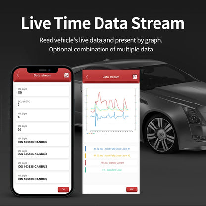 MUCAR BT200 OBD2 Automotive Diagnostic Scanner – Bluetooth/WiFi Car Tool with 15 Reset Functions