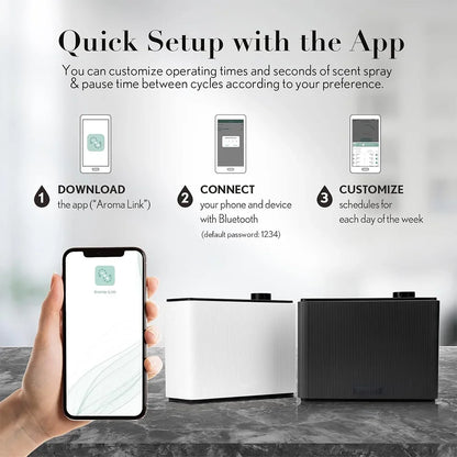 NAMSTE 4000m³ Fragrance Diffuser – Smart Timing Scent Air Machine for Home, Hotel & Spa, Electric Aroma Diffuser