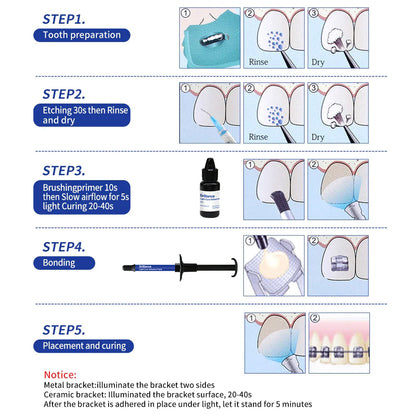 Dental Orthodontic Adhesive Kit — Light Cure Glue for Metal & Ceramic Brackets, Invisible Bonding Dentistry Tools