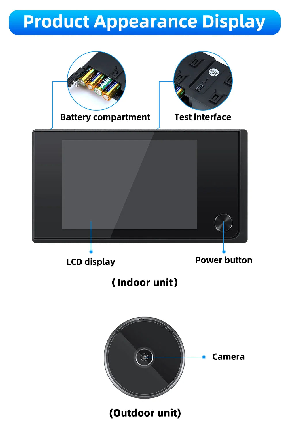 Awapow 3.5" Digital Door Viewer — 120° HD LCD Peephole Camera, 2MP Cat Eye Doorbell Monitor