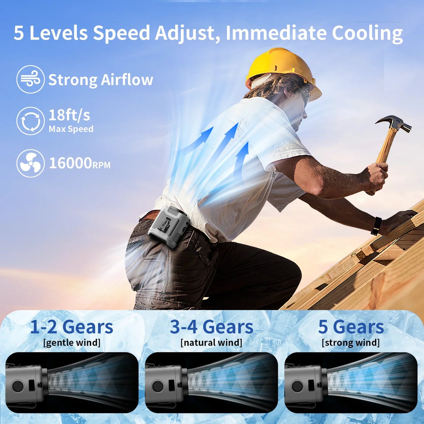 20000mAh Outdoor Portable Waist Fan - Hanging Neck Fan with Strong Wind, Power Bank & LED Lighting for Sports & Outdoor Work