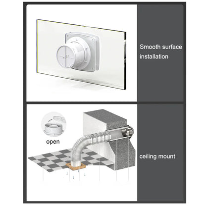 4 Inch Bathroom Exhaust Fan — Waterproof Wall Ventilator with Powerful Air Extractor Outlet