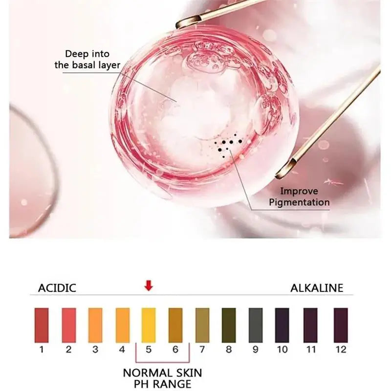 Whitening Body Cream for Underarm & Intimate Areas – Skin Brightening Moisturizer for Dark Skin Tone Care Korean Beauty Skincare Product